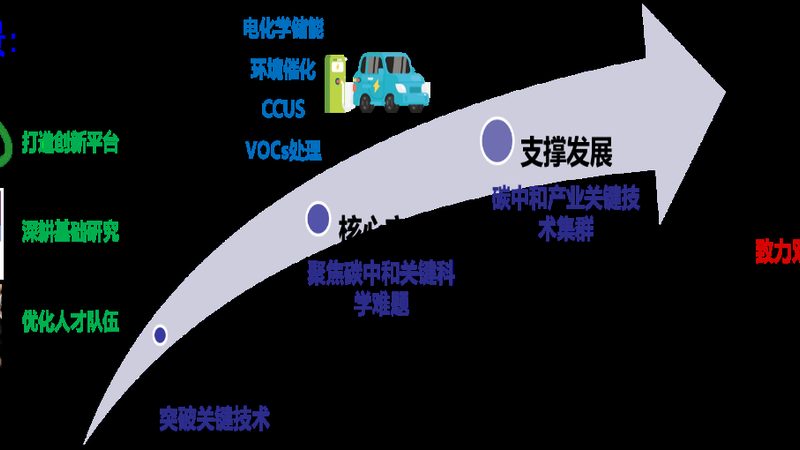 新型建筑材料加盟代理，费用背后藏着哪些门道